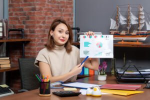 Marketing Fundamentals