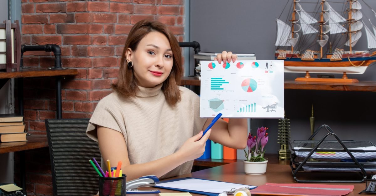 Marketing Fundamentals