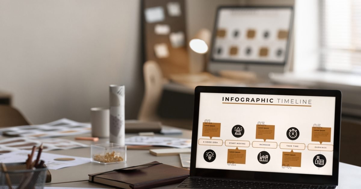 Website Design for a Small Business